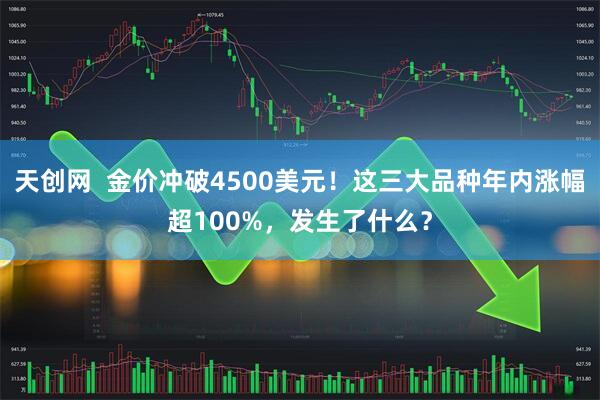 天创网  金价冲破4500美元！这三大品种年内涨幅超100%，发生了什么？